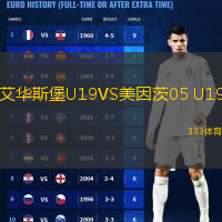 艾华斯堡U19VS美因茨05 U19